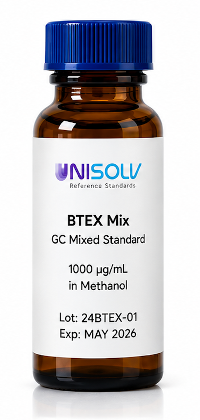 BTEX Mix